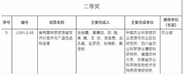 http://www.zoomla.com.cn/ewebeditor/uploadfile/20180111095029960001.png